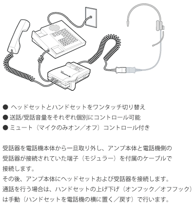 Cタイプの接続例