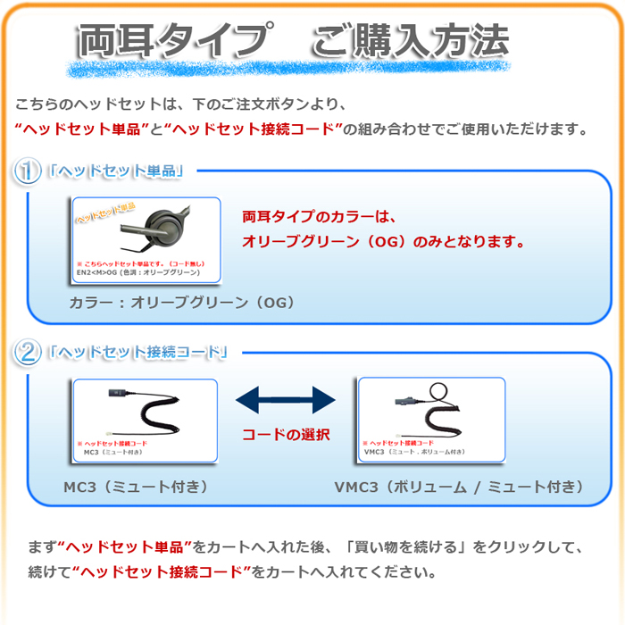 ヘッドセット両耳タイプ　購入方法