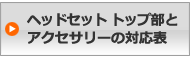 ヘッドセットトップ部とアクセサリーの対応表