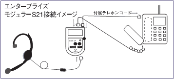 S21 接続例
